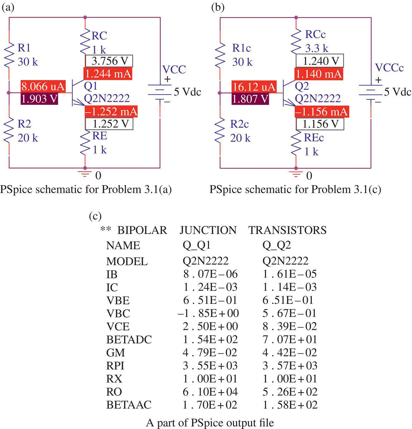 Top: Circuit diagrams illustrating PSpice schematic for Problem 3.1 (a) and Problem 3.1 (c) bot consists of 4 resistors, battery sources, etc. Bottom: A part of PSpice output file with columns for bipolar, junction, etc.