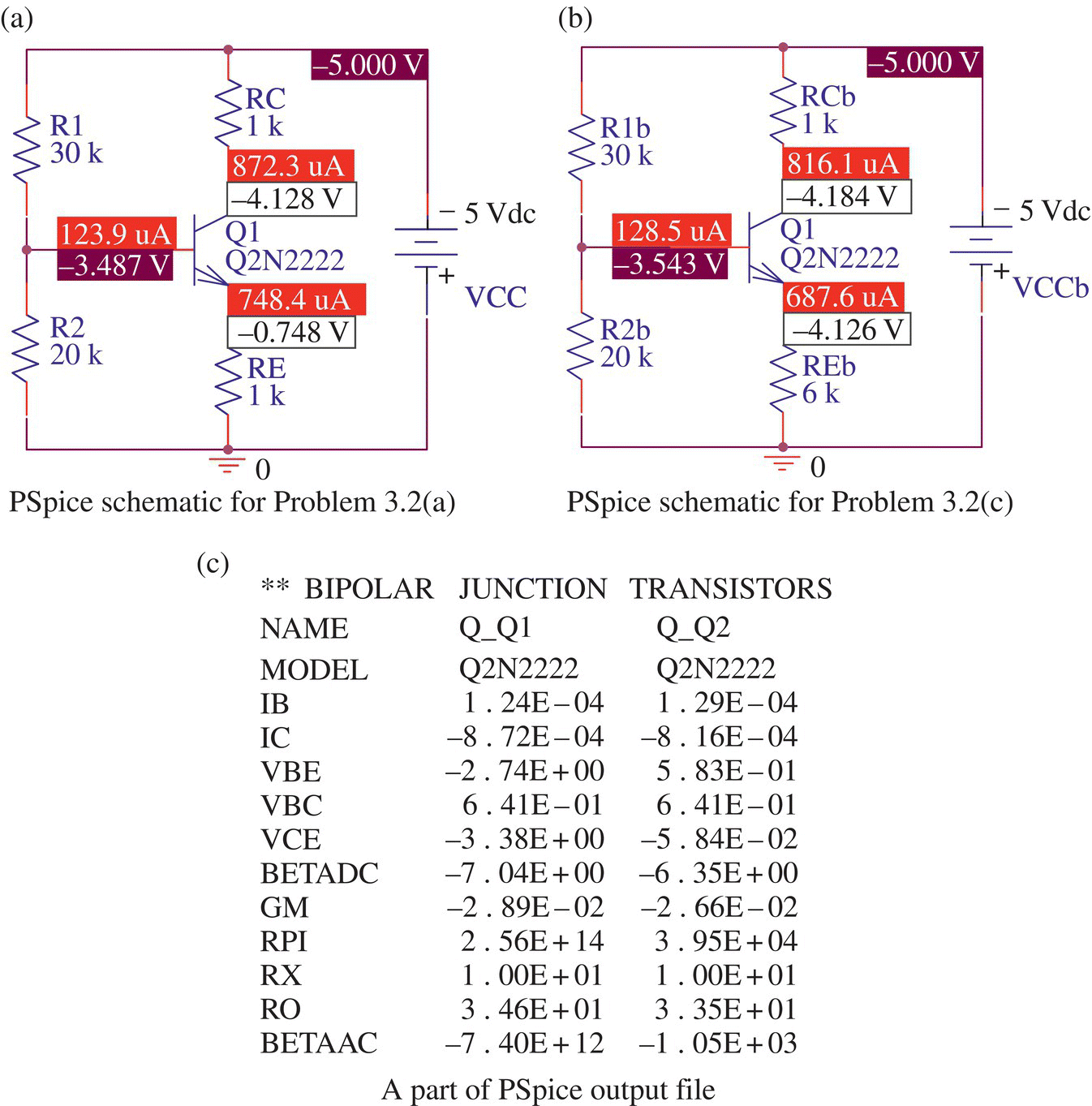 Top: PSpice schematics for Problem 3.2 (a) (a) and Problem 3.2 (c) (b) both consists of 4 resistors, a battery source, a ground or earth, etc. Bottom: A part of PSpice output files with columns for bipolar, junction, etc.