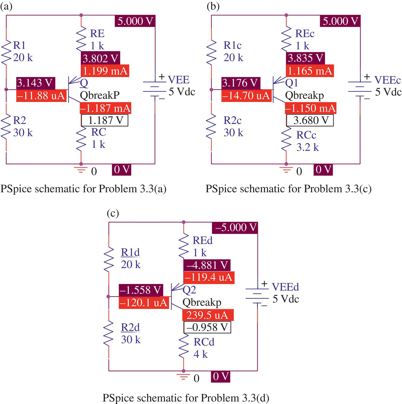 PSpice schematics for Problem 3.3 (a) (left), Problem 3.3 (right), and Problem 3.3 (d) (bottom) consists of 4 resistors, ground or earth, a battery source, and antenna.