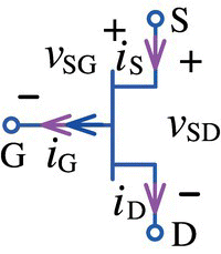 Symbol of p-channel JFET.