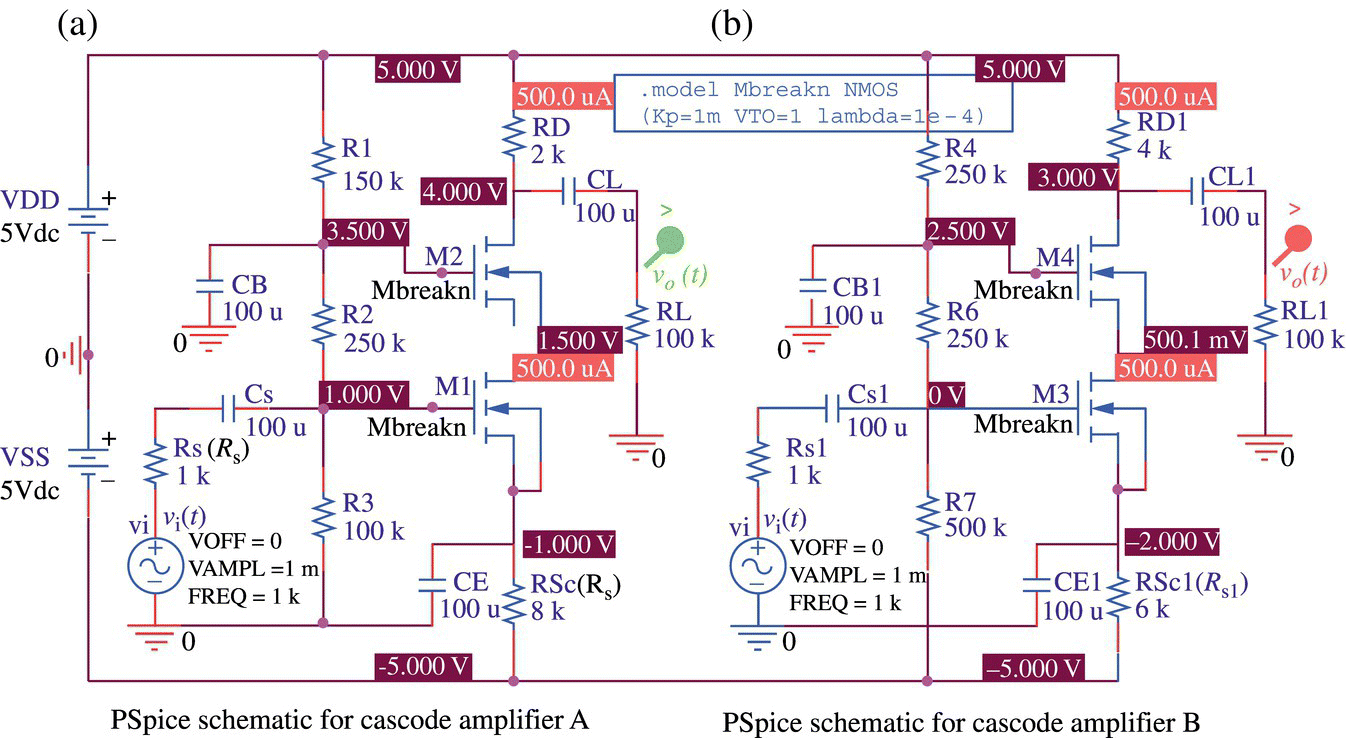 PSpice schematic for cascode amplifier A (a) and PSpice schematic for cascode amplifier B (b).