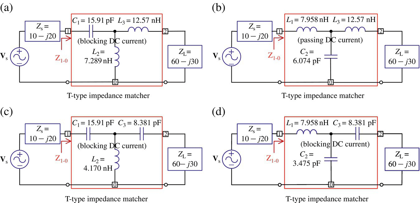 4 Schematics of T-type impedance matchers with a capacitor and 2 inductors (a), with a capacitor and 2 inductors (b), with 2 capacitors and 1 inductor (c), and with 2 capacitors and 1 inductor (d).