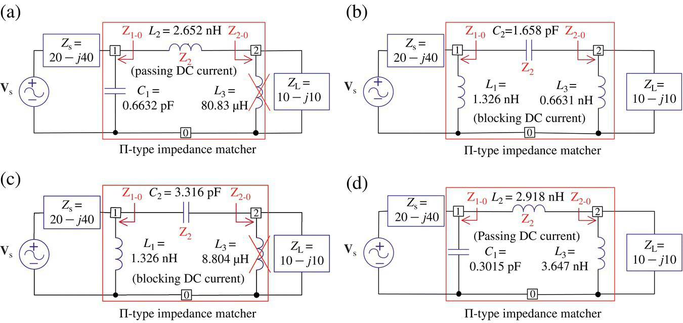 4 Schematics of Π-type impedance matchers, each with two inductors and a capacitor with corresponding labels. One of the inductors in (a) and (c) is being crossed-out.