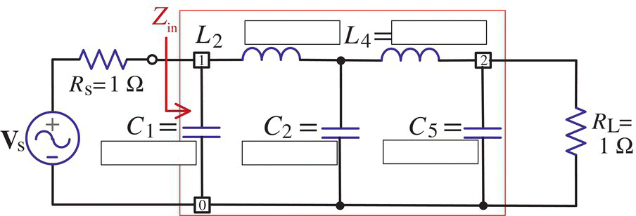 Circuit diagram of a normalized prototype LPF of order N = 3, with a voltage source Vs, three capacitors C1, C2, and C5, two resistors Rs = 1 Ω and RL = 1 Ω, and two inductors L2 and L4.