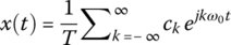 equation