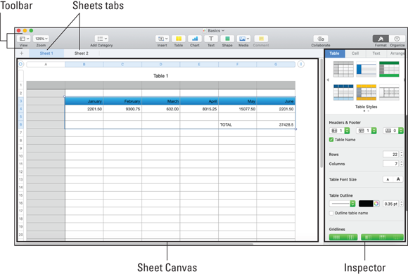 Screenshot of Numbers window marking the tooldbar, sheets tabs, sheet canvas, and Inspector panel.