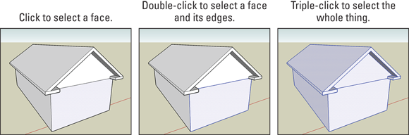 Schematic illustration of trying single-, double-, and triple-clicking edges and faces in the model to make different kinds of selections.