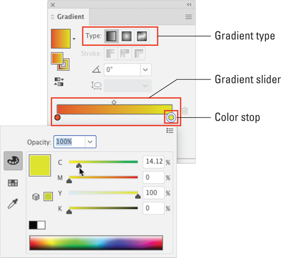 Illustration of defining the beginning and ending color stops.