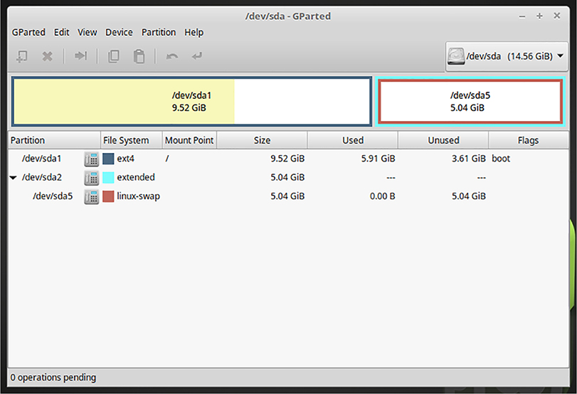 The figure shows a screenshot illustrating how GParted, like other GUI disk partitioning tools, provides a graphical representation of your partitions.