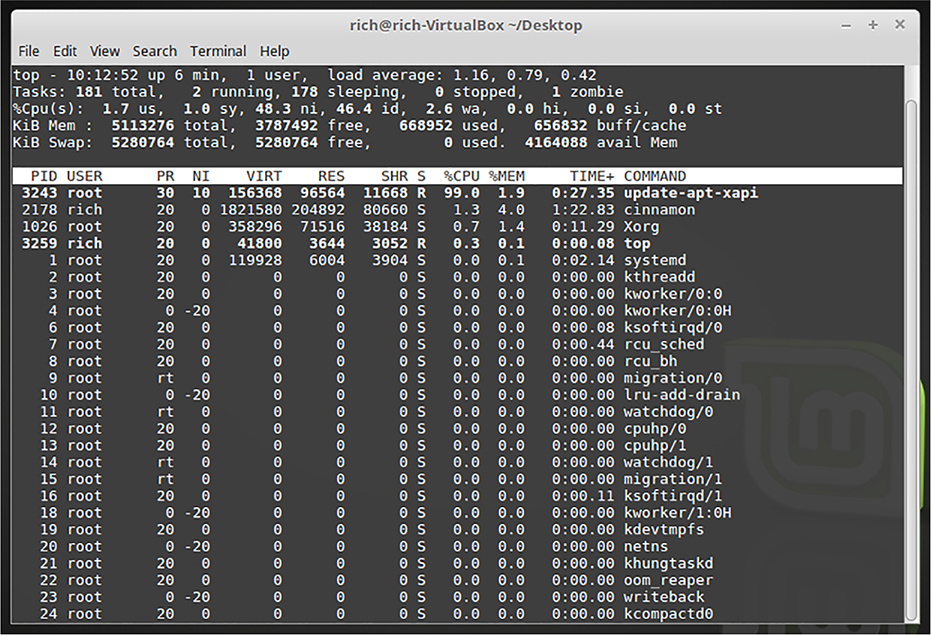 The figure shows a screenshot illustrating top running in a GNOME Terminal window.