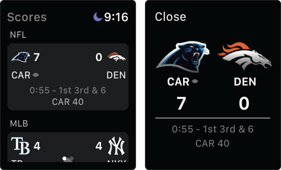 The ESPN app should be a good fit for Apple Watch–wearing sports fans.