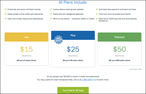 A web page depicting perfect
content marketing on FreshBooks, clearly communicating the differences in its plans and the varying price levels, providing contact information and offering a free trial.