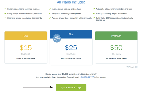 Illustration of the FreshBooks pricing page that has created a clear ascension path to a
“Risk-Free Trial” of the software, as a good marketing effort.