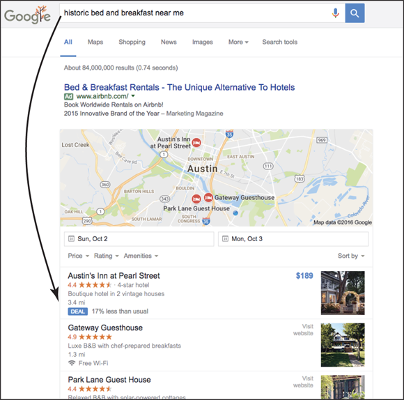 Screenshot of a Google page displaying a discoverable search query for local bed-and-breakfast inns at a particular place.