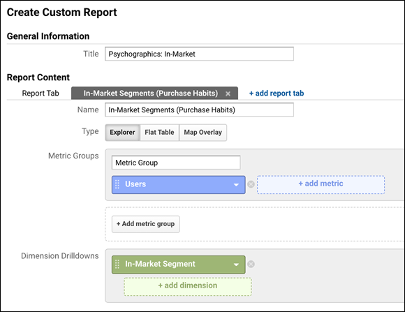 Screenshot of the Create Custom Report page to fill in the general information of a ready-made psychographics for creating a custom report for In-Market.