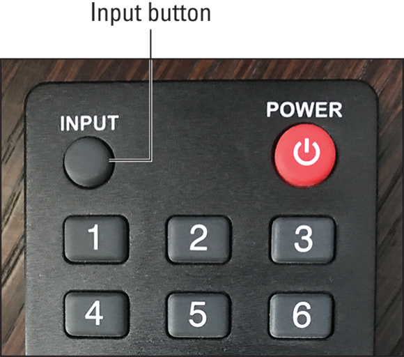 Image of a TV remote displaying the Input button, power button and the first 6 channel buttons.