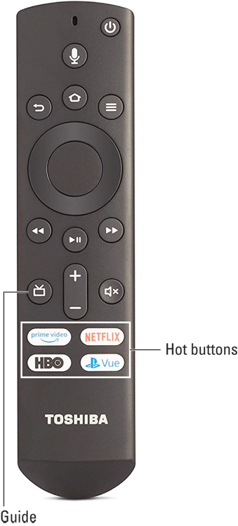 Photograph of the same version of Alexa voice remote displaying  some extra buttons: Guide and four hot buttons that connect directly to the app named on the button. 