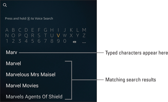 Image displaying the Fire TV onscreen keypad for searching typed characters and listing out the matching search results.
