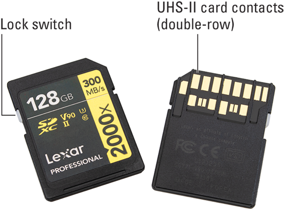 Photo illustration of the gold contacts on the memory card.