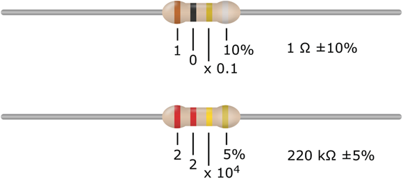 Decode the resistor’s stripe pattern to determine the resistance.