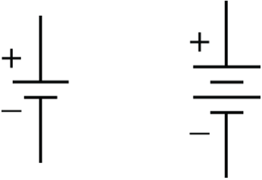 Circuit symbols for a cell (left) and a battery (right).