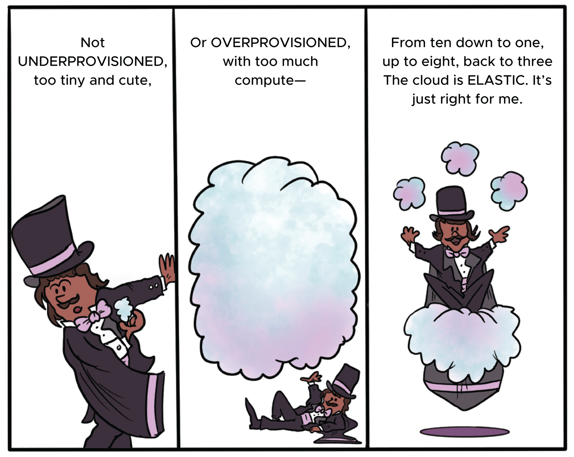 Cartoon illustration of a magician performing magic with clouds.