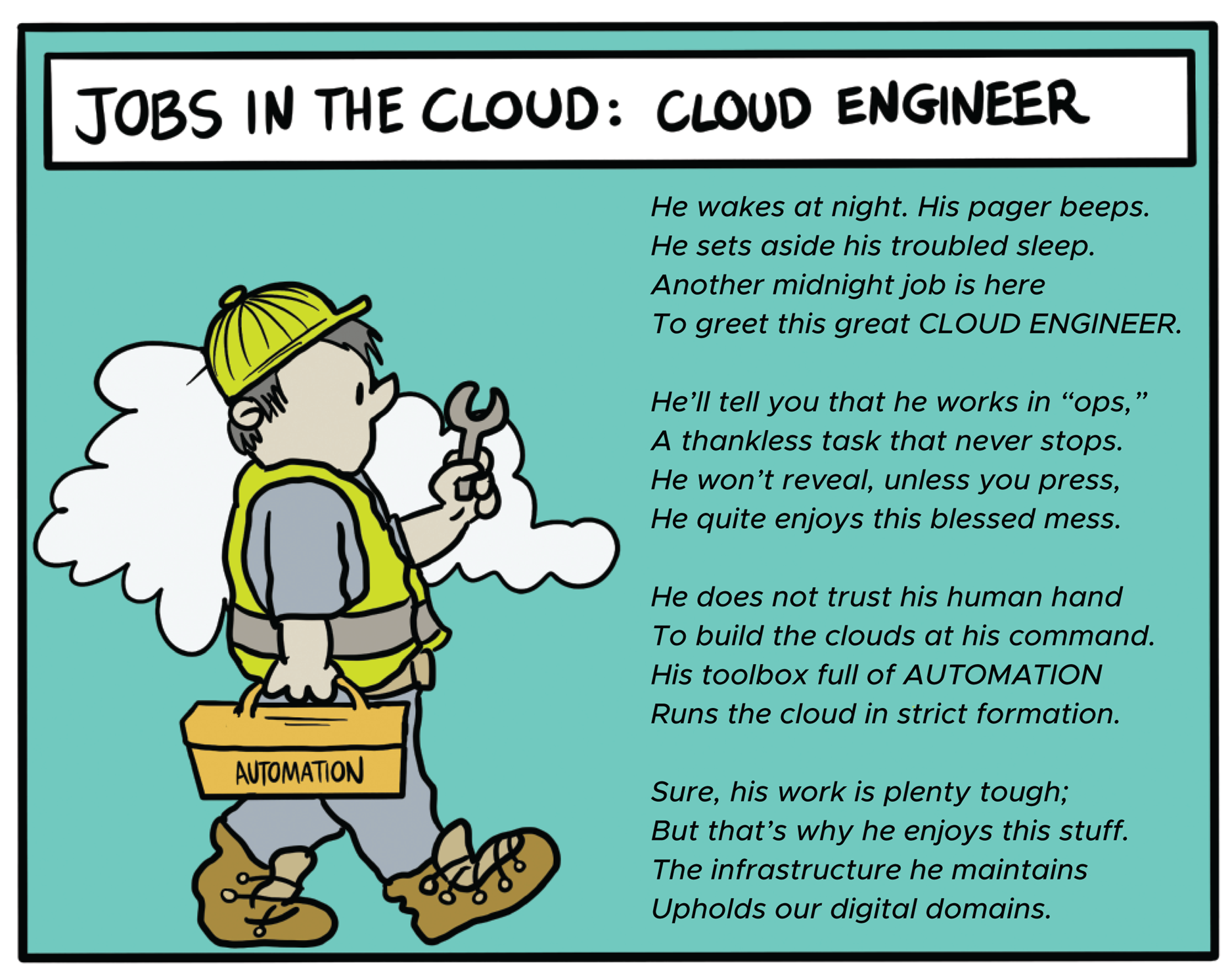 Cartoon illustration of cloud engineer walking with the spanners.