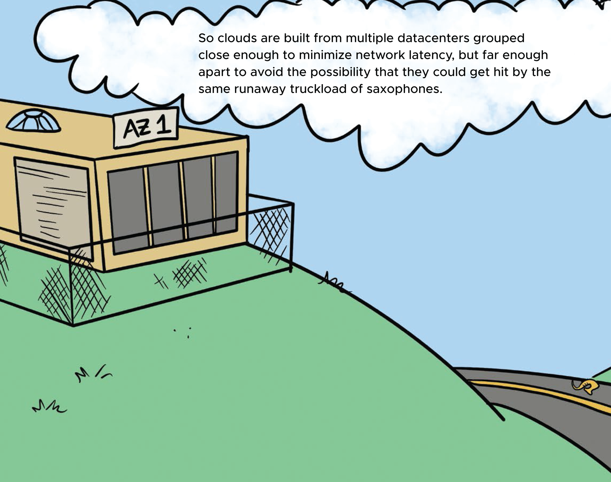 Cartoon illustration of a datacenter AZ1.