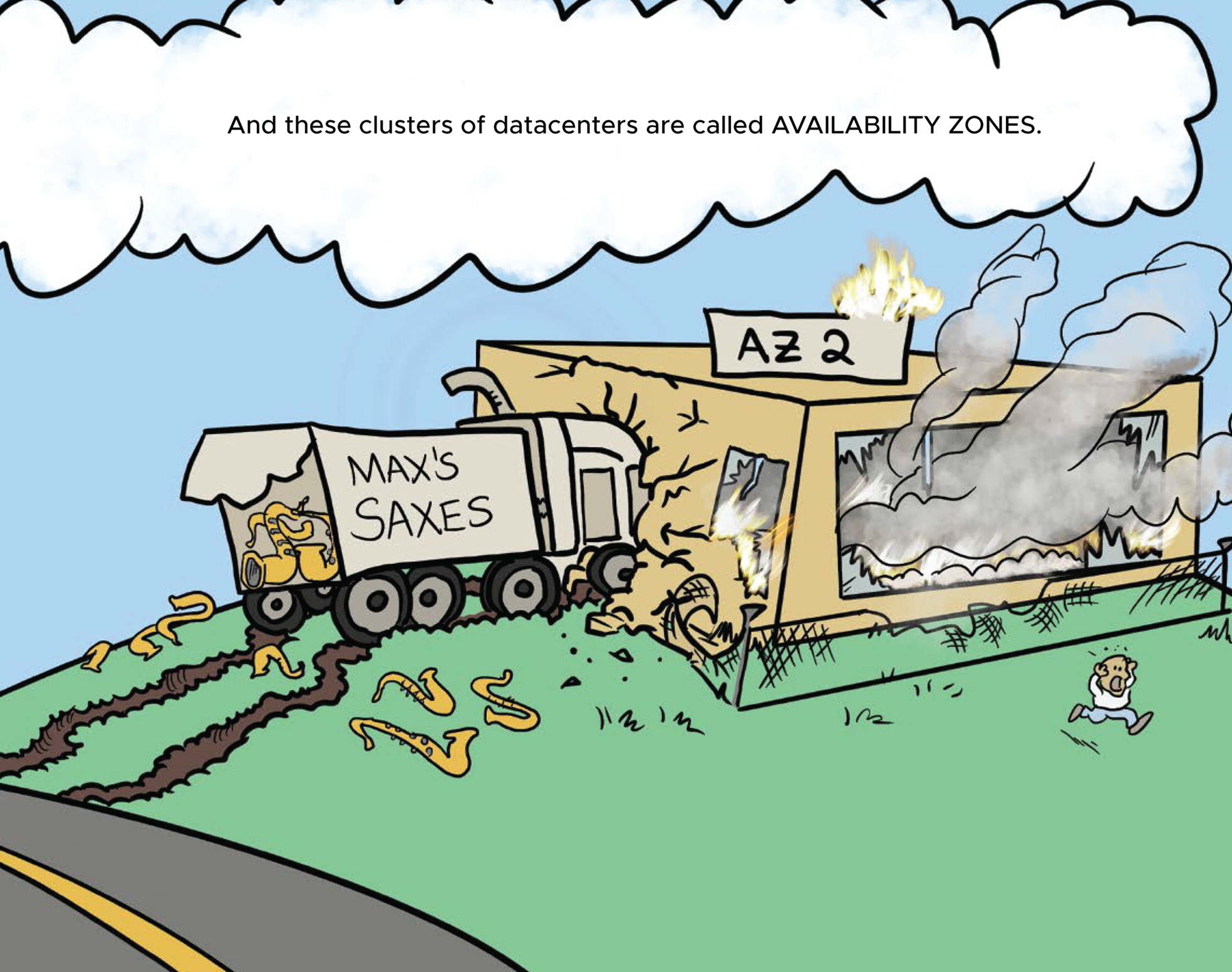 Cartoon illustration of a datacenter AZ2 that is being destroyed.