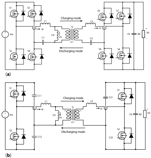 Circuit diagrams of bidirectional FBCLLC resonant converter (a) and bidirectional HBCLLC resonant converter (b).