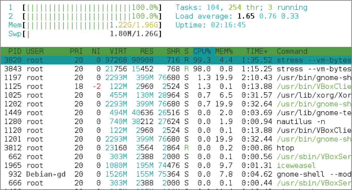 Snapshot of the information obtained from reviewing a system.