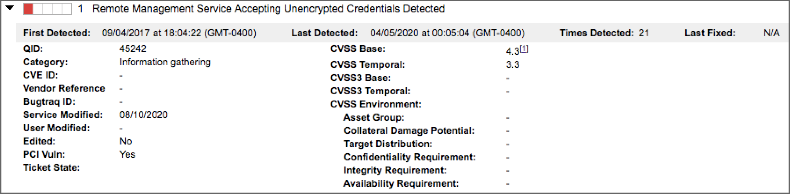 Snapshot of a type of circumstance which should increase the security level of the vulnerability.