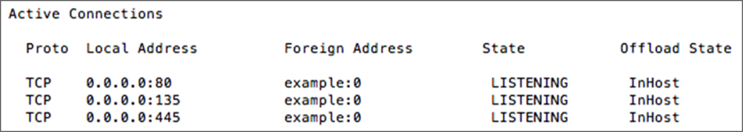 Snapshot of the output obtained by attempting to determine what services a windows system is running.