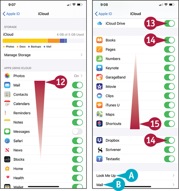 Screen captures depicting Choose Which iCloud Items to Sync with 12 to 15 and A, B marked.