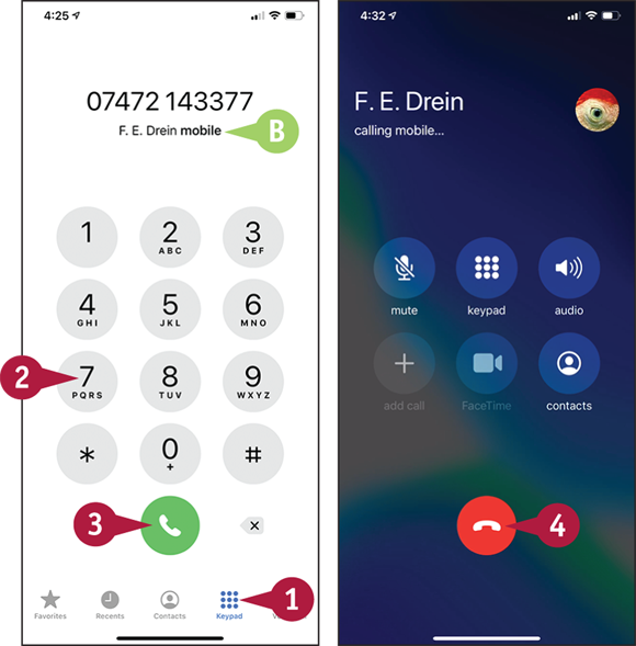 Screen captures depicting Dialling a Call Using the Keypad option with 1 to 4, B marked.