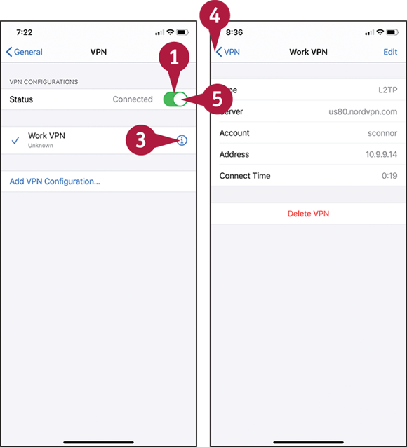 Screen captures depicting Connecting to the Virtual Private Network with 1 to 5 marked.