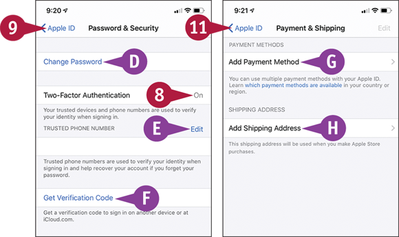 Screen captures depicting Managing Your Apple ID with 8 to 11 marked.