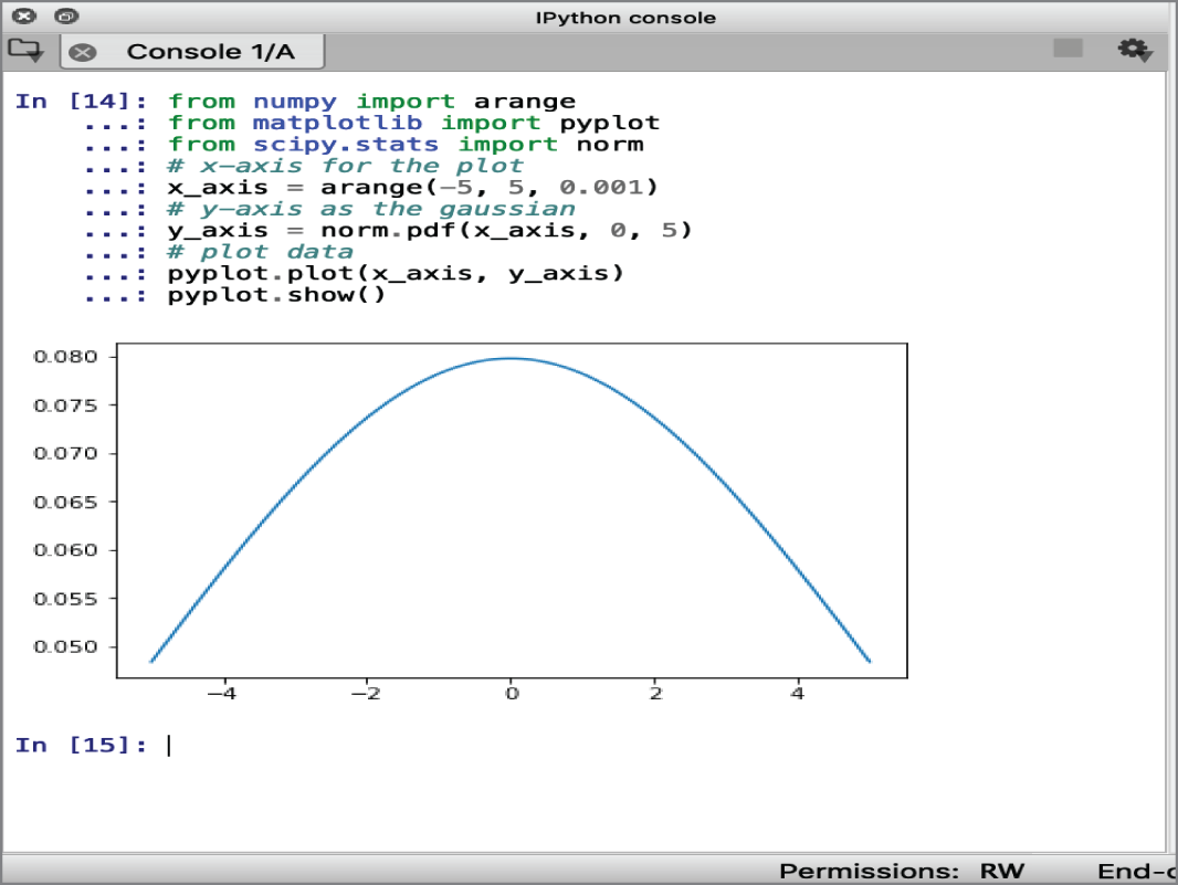 Snapshot of creating an idealized Gaussian distribution