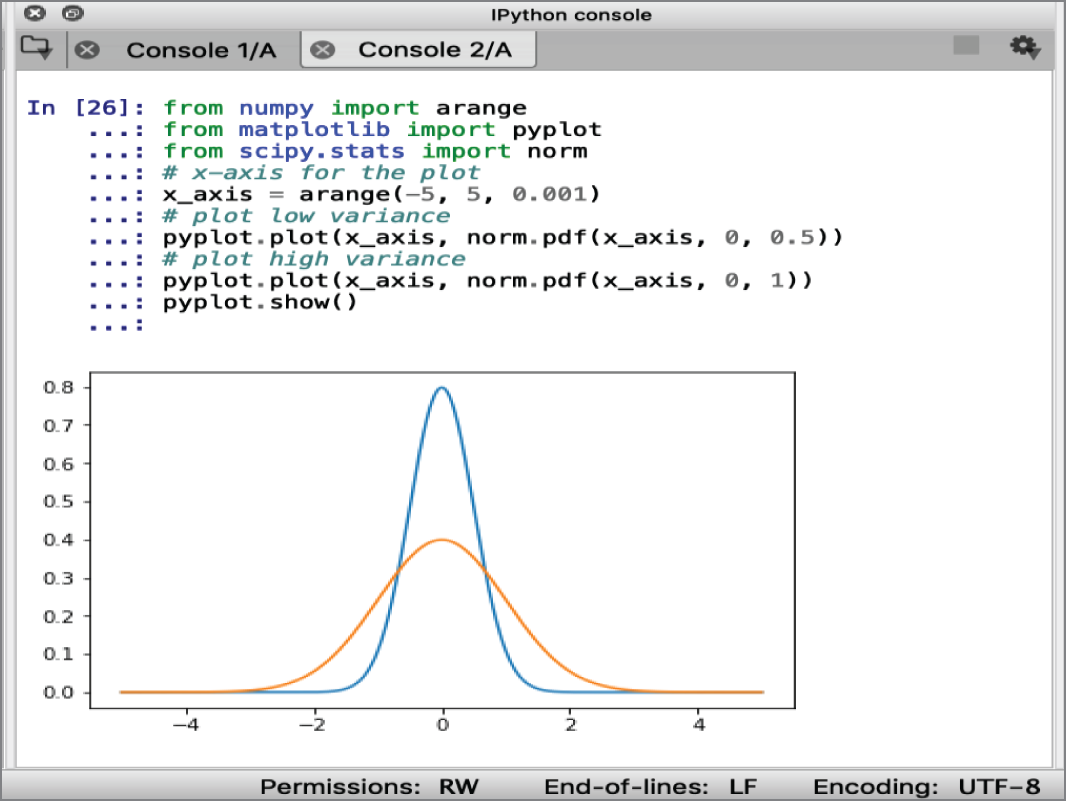 Snapshot of Gaussian distribution with low and high variance.