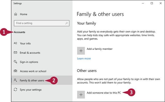 Snapshot of settings menu in which the accounts, family and other users, and adding someone else icons are indicated.