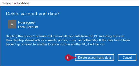 Snapshot of the confirmation dialog box for deleting the account.