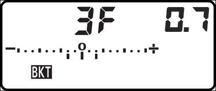 Illustration displaying the number of frames and EV brackets on the control panel, and the BKT appears in the
viewfinder.