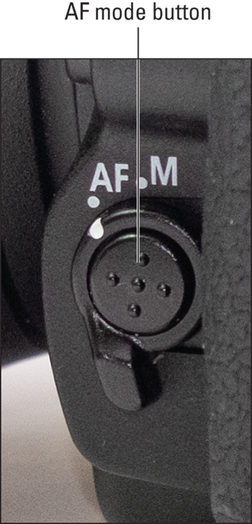 Image of the AF-mode button to rotate the main command dial, for switching to the AF-S mode.
