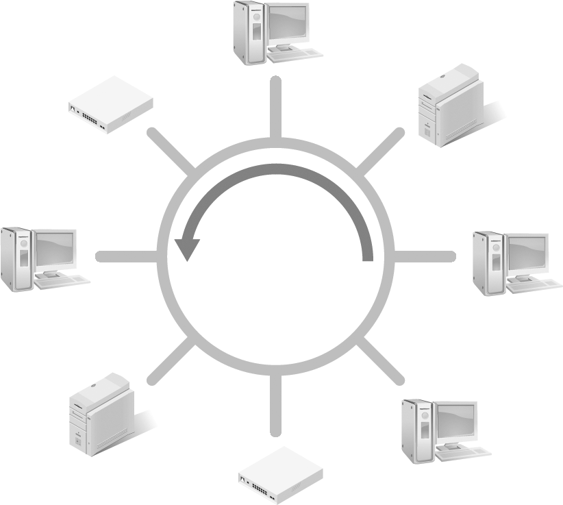 A ring topology is represented by servers, computers and routers arranged in a circle.
