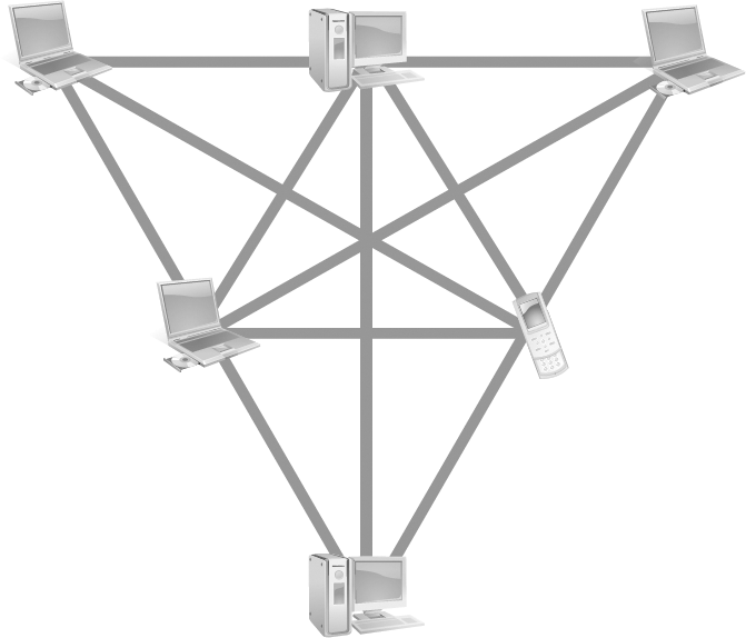 A full mesh topology is represented by an inverse pyramid with six nodes. 
