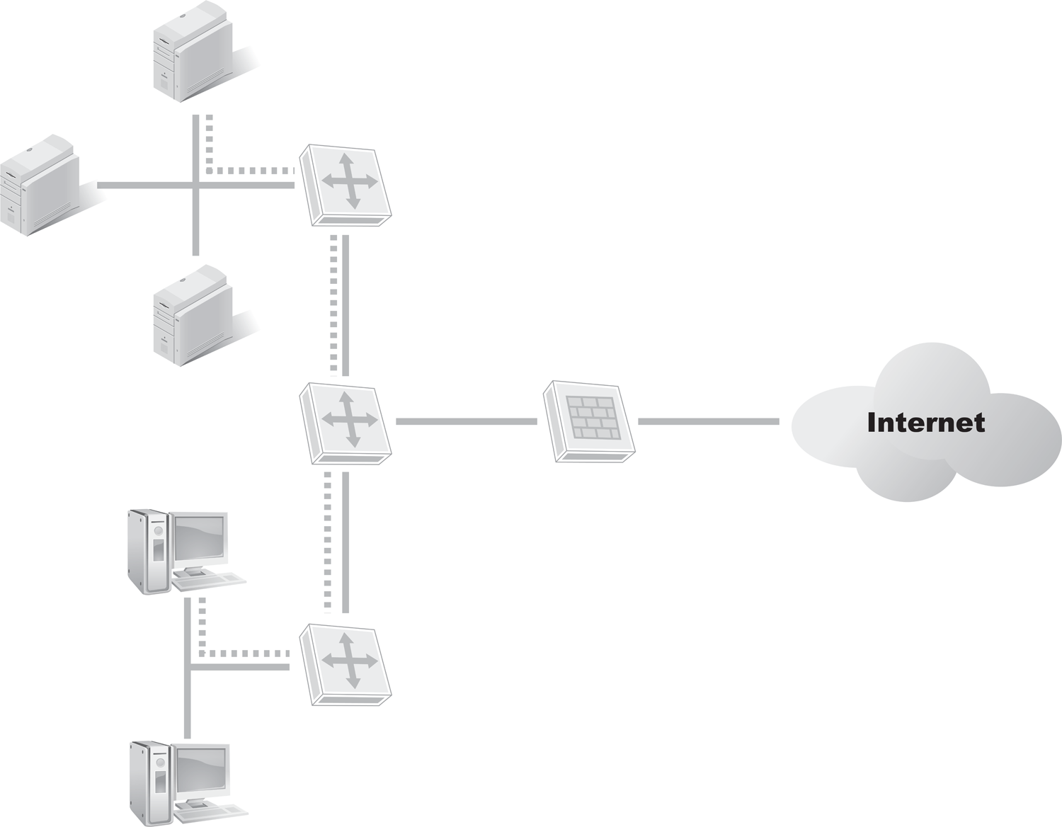 A diagram of a border firewall for two network segments.