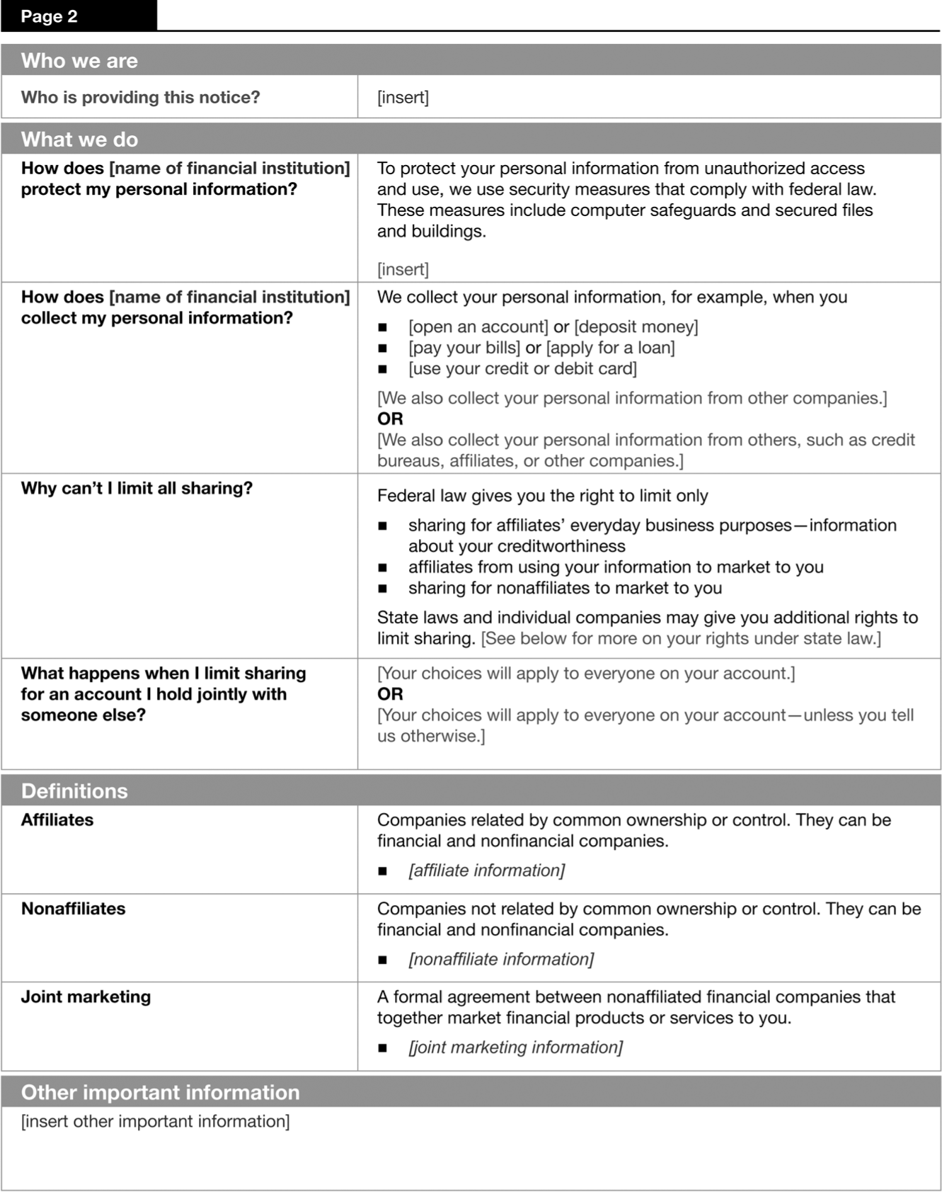 A screenshot shows a model privacy notice form, page 2.