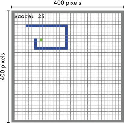 A 10-pixel grid showing the block layout of the game