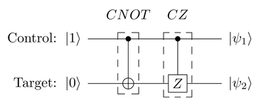 images/multi_qubit_algebra/Control_1_Target_0_CNOT_CZ.png