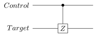 images/multi_qubit_algebra/Controlled_Z_Gate.png